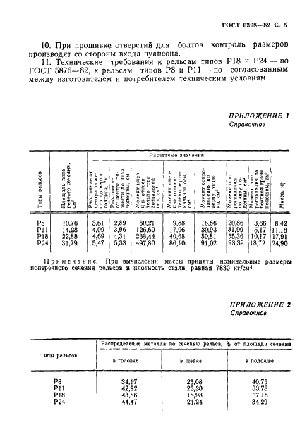 Рельсы железнодорожные узкой колеи типов Р8, Р11, Р18 и Р24. Конструкция и размеры ГОСТ 6368-82